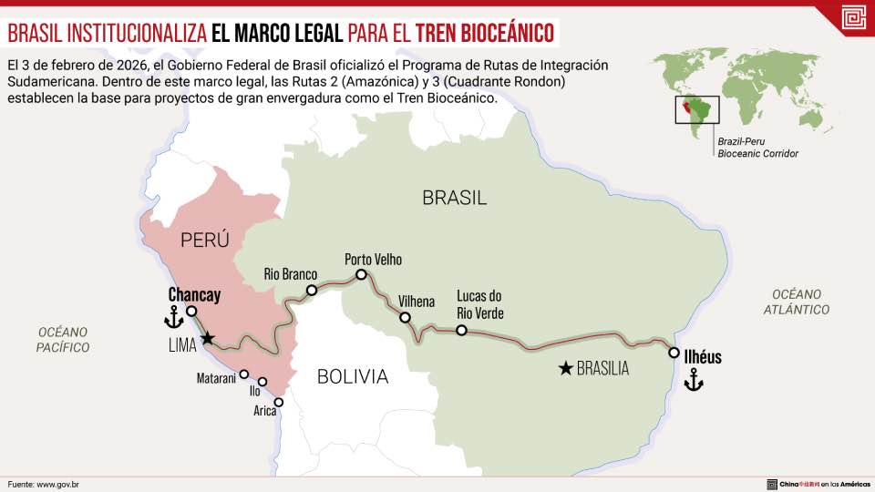 Brasil oficializa el marco legal para el tren bioceánico