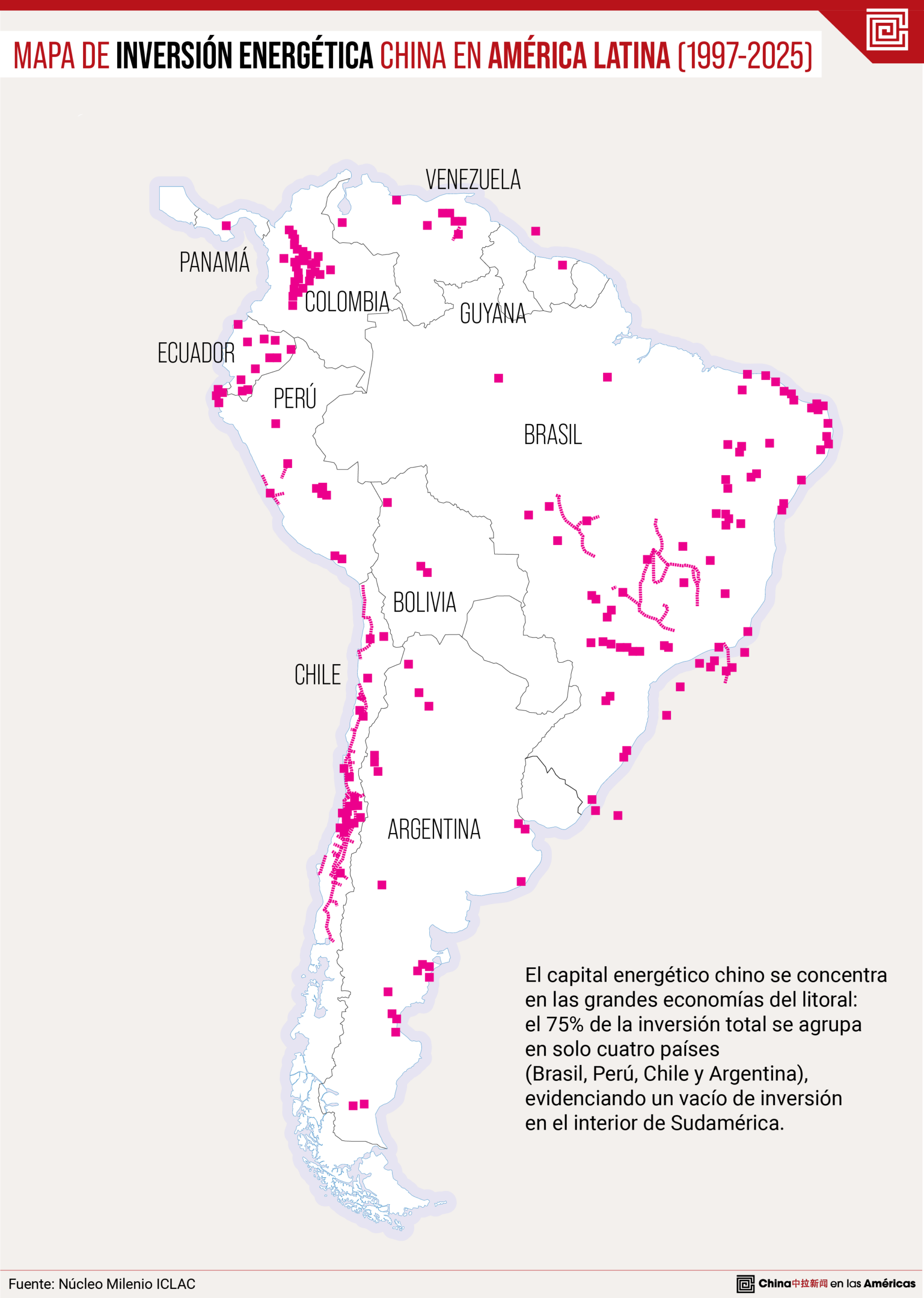 Mapa de inversión energética china en América Latina (1997-2025)